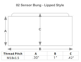 Stainless Steel O2 Sensor Weld Bung, Lip Style, M18x1.5