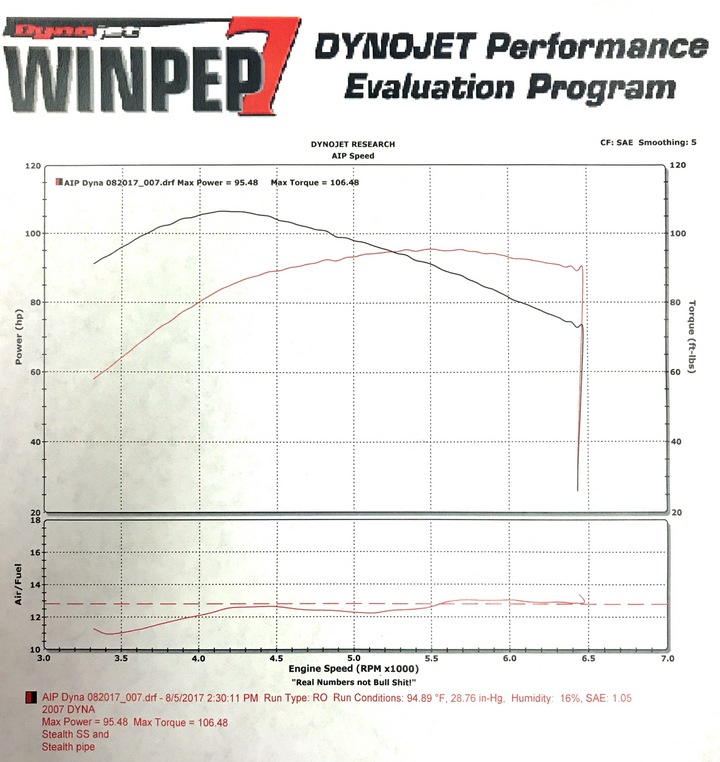 06-17 Dyna Exhaust